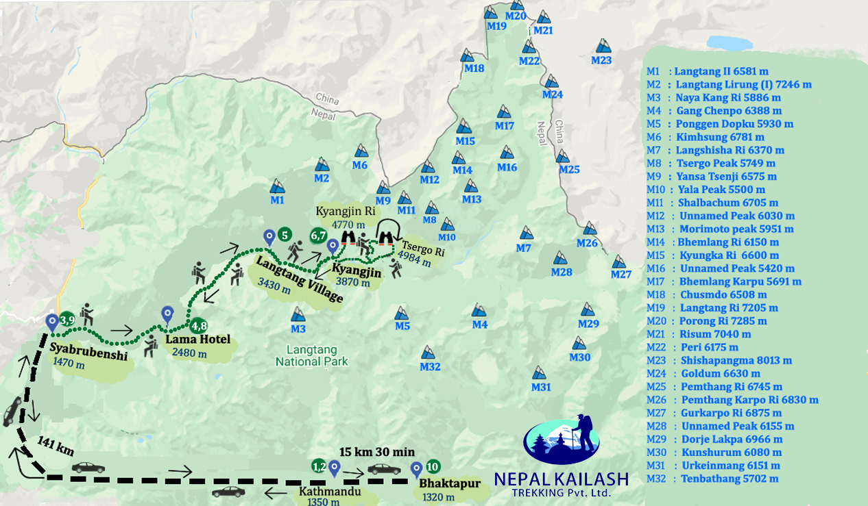 Langtang Region Trekking Trip Map